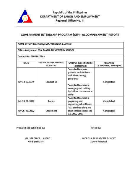 accomplishment report for gip|DOLE.